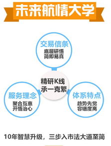 未來航情 抓取白糖跌停 逐步試空滬鎳